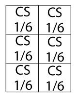 Комплект корзин для макароноварки CPE40 BERTO`S C6