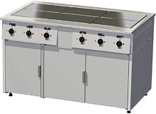 Плита электрическая Тулаторгтехника ПЭ-0,72Н с дверцами